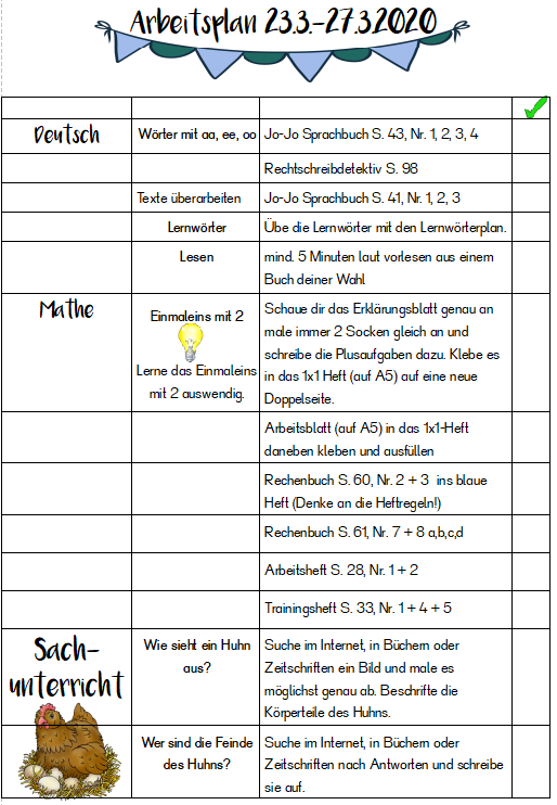 Klassen Ernst Reuter Schule Hassloch